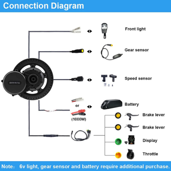 Electric Bike Kit
